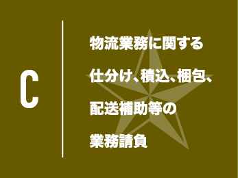 倉庫での仕分け・梱包作業