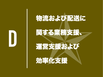 タブレットで配送ルートを確認